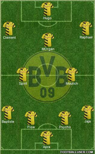 Borussia Dortmund 4-2-3-1 football formation