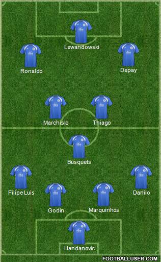 Queen Of The South 4-3-3 football formation