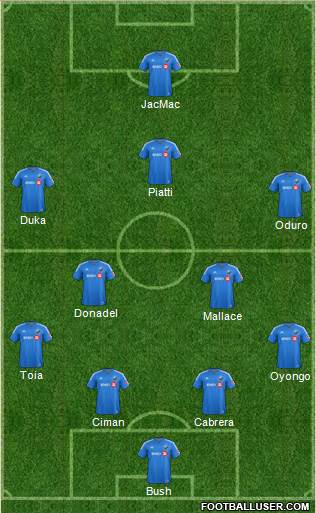 Montreal Impact 4-2-3-1 football formation