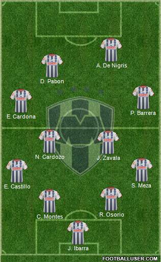 Club de Fútbol Monterrey 4-4-2 football formation