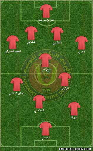 Espérance Sportive de Tunis 4-2-4 football formation