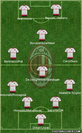 A.C. Milan 4-3-1-2 football formation