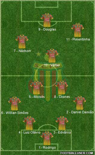 Sampaio Corrêa FC 4-4-2 football formation