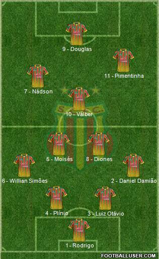 Sampaio Corrêa FC football formation