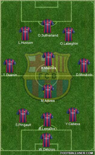 F.C. Barcelona 3-4-3 football formation