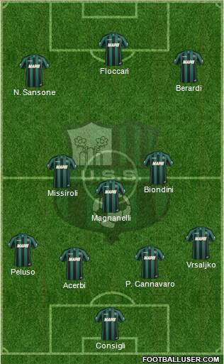 Sassuolo 4-1-3-2 football formation