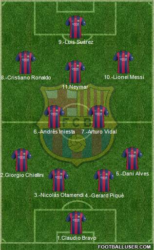 F.C. Barcelona 4-2-3-1 football formation