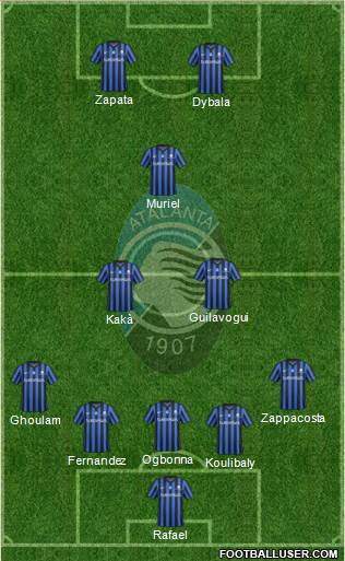 Atalanta 5-4-1 football formation