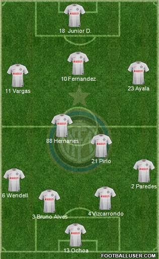 F.C. Internazionale 4-2-3-1 football formation