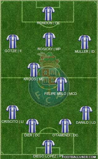 Futebol Clube do Porto - SAD 4-4-1-1 football formation