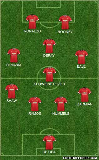 Manchester United 4-4-2 football formation