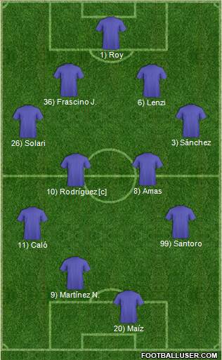 Dream Team 4-4-2 football formation