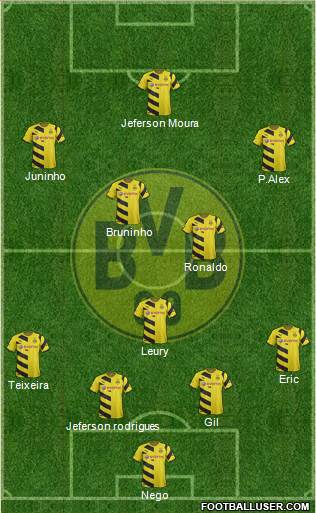 Borussia Dortmund 4-3-3 football formation