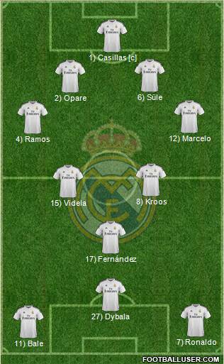 Real Madrid C.F. 4-2-1-3 football formation