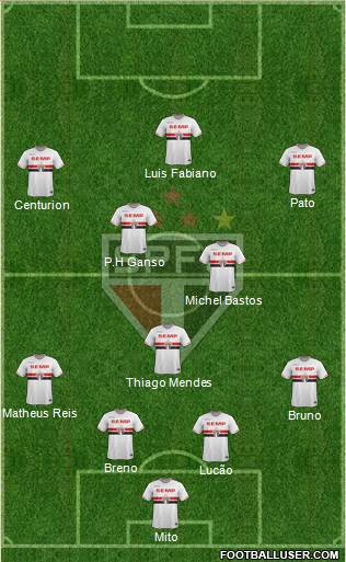 São Paulo FC 4-3-3 football formation