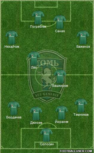 Tom Tomsk 4-1-3-2 football formation