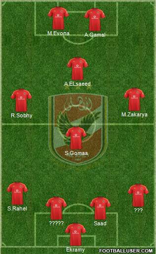 Al-Ahly Sporting Club 4-1-3-2 football formation