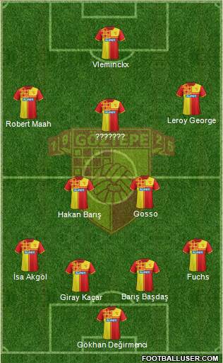 Göztepe A.S. 4-3-3 football formation