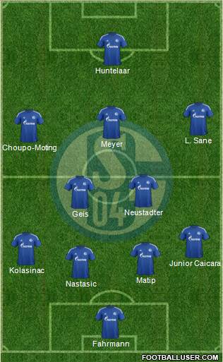 FC Schalke 04 3-4-3 football formation