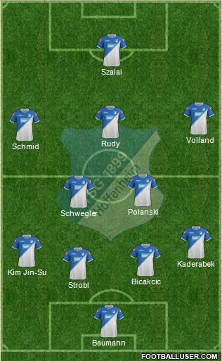 TSG 1899 Hoffenheim 3-5-1-1 football formation