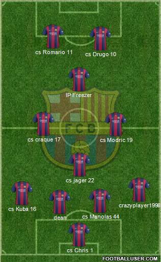 F.C. Barcelona 4-3-1-2 football formation