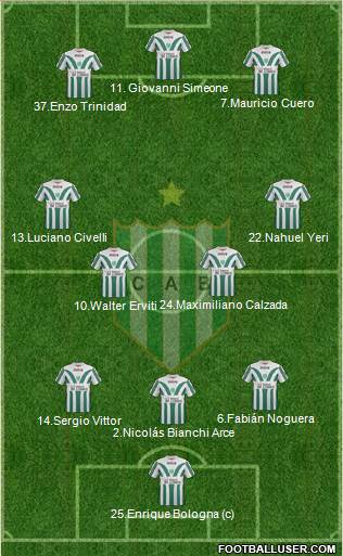 Banfield 3-4-3 football formation