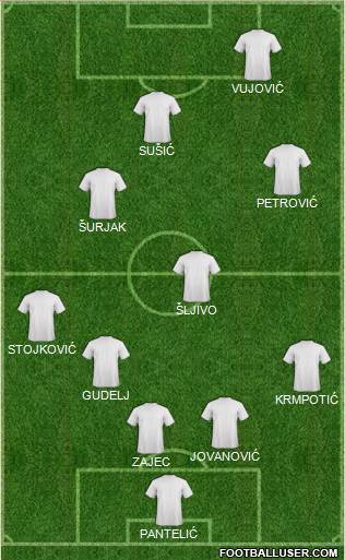 Dream Team 4-4-2 football formation