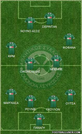 AS Omonoia Nicosia 4-3-2-1 football formation