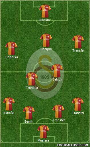 Galatasaray SK 4-2-3-1 football formation