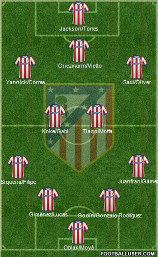 C. Atlético Madrid S.A.D. 4-3-2-1 football formation