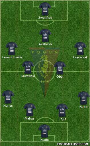 Pogon Szczecin 4-5-1 football formation