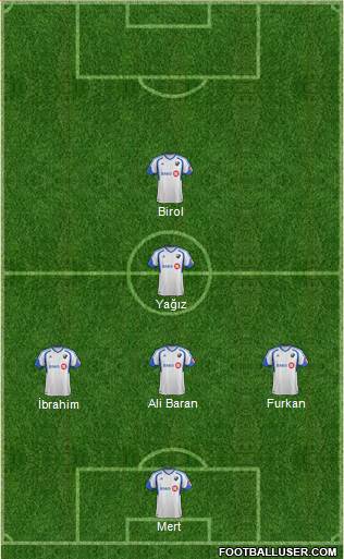 Montreal Impact 5-3-2 football formation