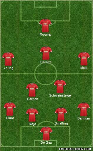 Manchester United 4-2-3-1 football formation