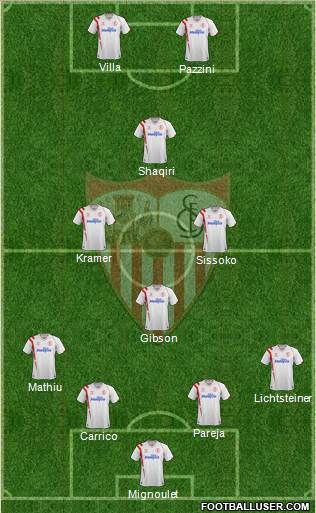 Sevilla F.C., S.A.D. 4-1-2-3 football formation
