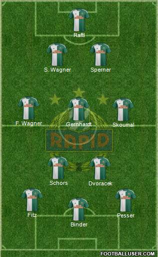 SK Rapid Wien 5-4-1 football formation