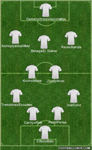 Europa League Team 4-2-3-1 football formation