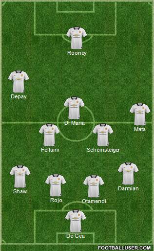 Manchester United 4-5-1 football formation