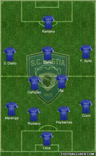 Sporting Club Bastia 4-1-4-1 football formation