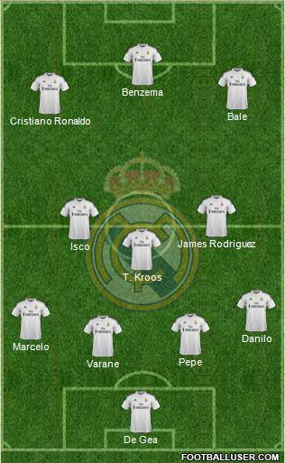 Real Madrid C.F. 4-1-2-3 football formation