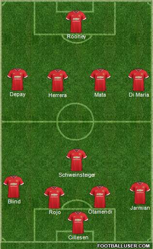 Manchester United 4-1-4-1 football formation