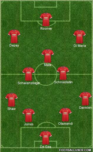 Manchester United 4-2-3-1 football formation