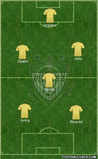 Club Alacranes de Durango 3-4-1-2 football formation