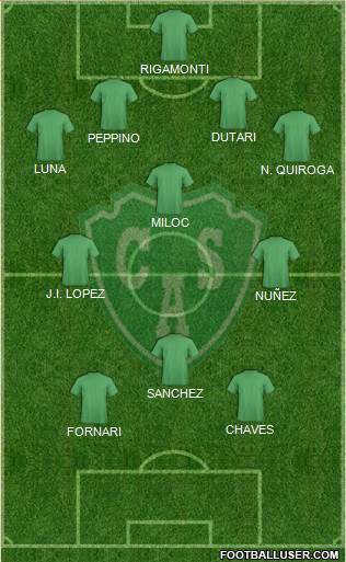 Sarmiento de Junín 4-3-1-2 football formation