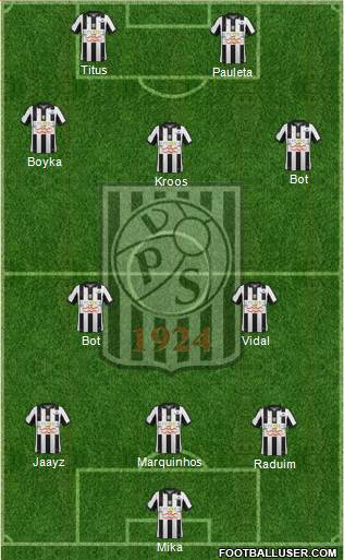 Vaasan Palloseura 3-5-2 football formation