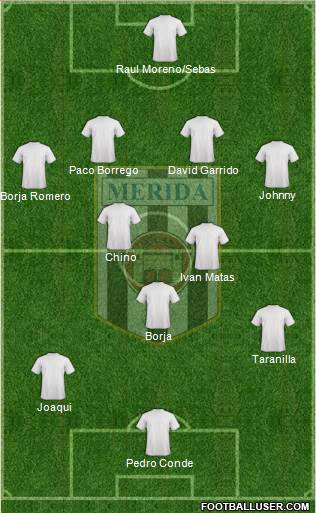 U.D. Mérida football formation