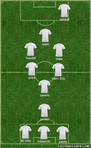 Dream Team 3-4-3 football formation