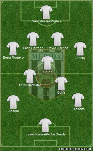 U.D. Mérida 4-3-3 football formation