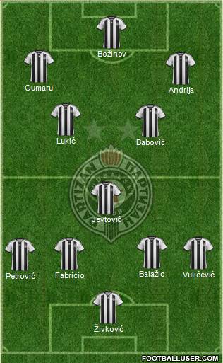 FK Partizan Beograd 4-1-2-3 football formation