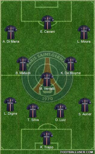 Paris Saint-Germain 4-3-3 football formation