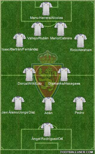 R. Zaragoza S.A.D. 4-2-3-1 football formation